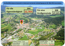 Volksbefragung_Neumarkt_Gemeindezusammenlegung_2013
